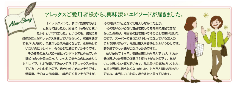 美容器　アレックス