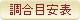 調合目安表