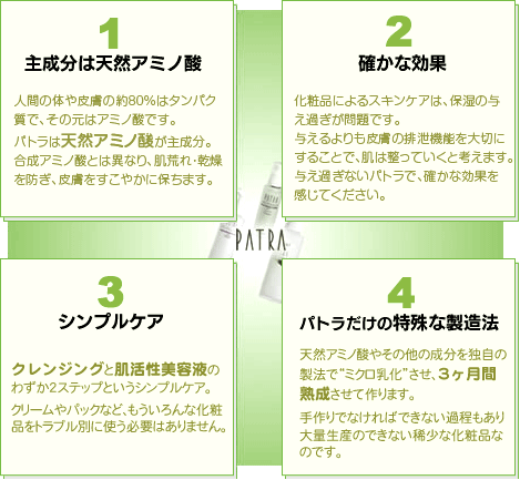 「パトラ」がウワサになる理由